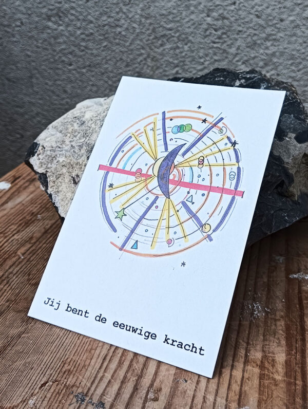 Kaart De Kracht van de Levenscyclus KAKL05